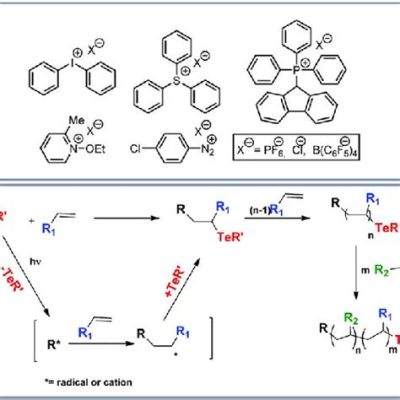  Onium Salts - Revolutionizing Drug Delivery and Biocompatible Coatings?